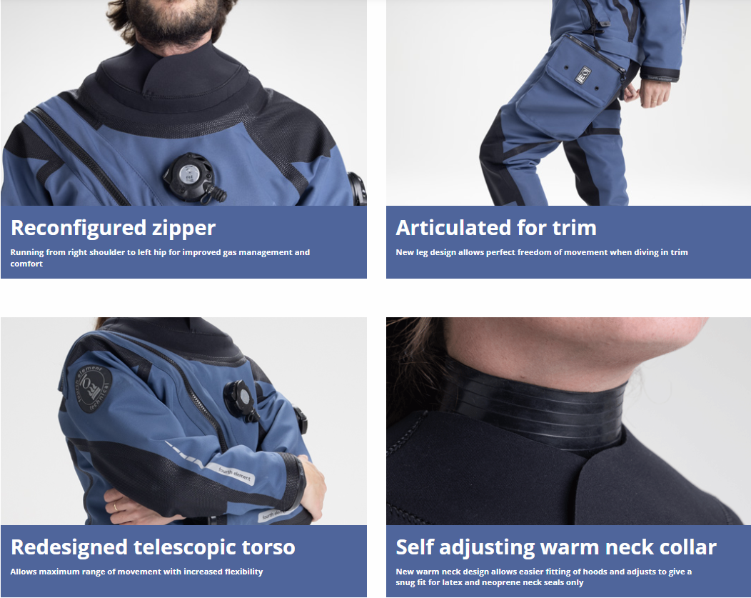 Step 1 - Choose the type of fabric