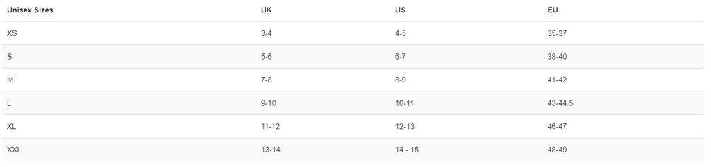 Hotfoot Pro Drysuit Socks