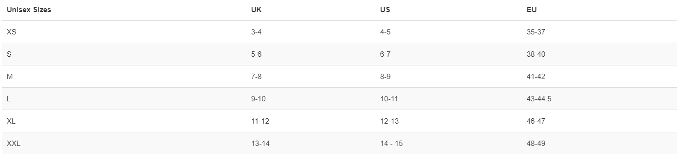 Hotfoot Pro Drysuit Socks